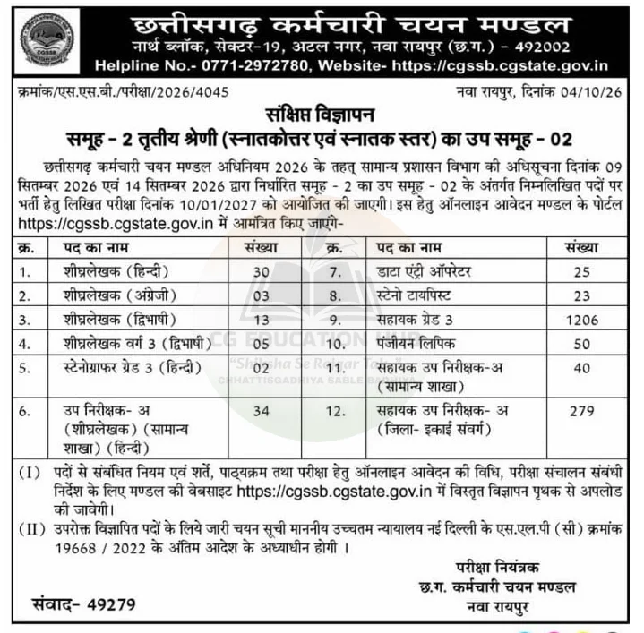 CG Vyapam Group 2 Recruitment 2026